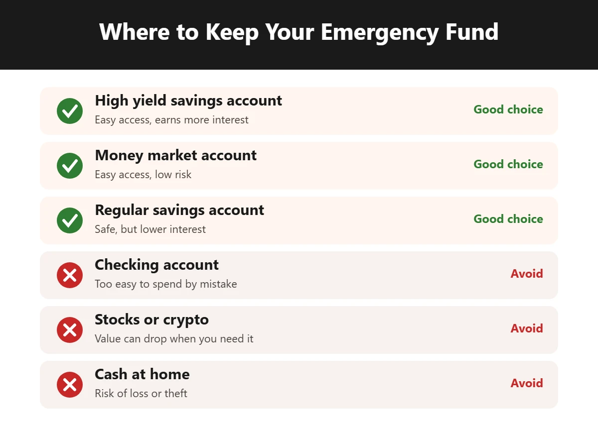 Where to keep an emergency fund: best and worst account options compared